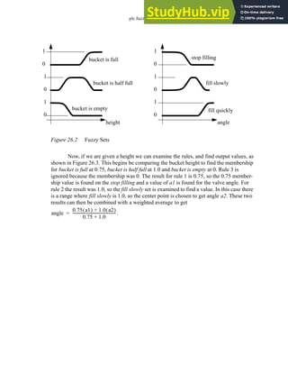 plc fuzzy - 26.2
Figure 26.2 Fuzzy Sets
Now, if we are given a height we can examine the rules, and find output values, as
shown in Figure 26.3. This begins be comparing the bucket height to find the membership
for bucket is full at 0.75, bucket is half full at 1.0 and bucket is empty at 0. Rule 3 is
ignored because the membership was 0. The result for rule 1 is 0.75, so the 0.75 member-
ship value is found on the stop filling and a value of a1 is found for the valve angle. For
rule 2 the result was 1.0, so the fill slowly set is examined to find a value. In this case there
is a range where fill slowly is 1.0, so the center point is chosen to get angle a2. These two
results can then be combined with a weighted average to get
.
height angle
1
0
1
0
1
0
1
0
1
0
1
0
stop filling
fill slowly
fill quickly
bucket is full
bucket is half full
bucket is empty
angle
0.75 a1
( ) 1.0 a2
( )
+
0.75 1.0
+
---------------------------------------------
-
=
 