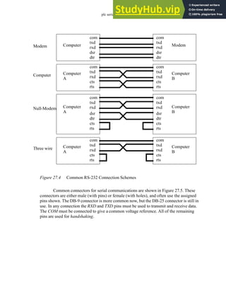 plc serial - 27.6
Figure 27.4 Common RS-232 Connection Schemes
Common connectors for serial communications are shown in Figure 27.5. These
connectors are either male (with pins) or female (with holes), and often use the assigned
pins shown. The DB-9 connector is more common now, but the DB-25 connector is still in
use. In any connection the RXD and TXD pins must be used to transmit and receive data.
The COM must be connected to give a common voltage reference. All of the remaining
pins are used for handshaking.
Computer Modem
com
txd
rxd
dsr
dtr
com
txd
rxd
dsr
dtr
Computer
A
Computer
B
com
txd
rxd
cts
rts
com
txd
rxd
cts
rts
Computer
A
Computer
B
com
txd
rxd
cts
rts
com
txd
rxd
cts
rts
Modem
Computer
Three wire
Computer
A
Computer
B
com
txd
rxd
cts
rts
com
txd
rxd
cts
rts
dsr
dtr
dsr
dtr
Null-Modem
 