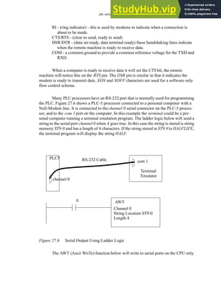 plc serial - 27.8
RI - (ring indicator) - this is used by modems to indicate when a connection is
about to be made.
CTS/RTS - (clear to send, ready to send)
DSR/DTR - (data set ready, data terminal ready) these handshaking lines indicate
when the remote machine is ready to receive data.
COM - a common ground to provide a common reference voltage for the TXD and
RXD.
When a computer is ready to receive data it will set the CTS bit, the remote
machine will notice this on the RTS pin. The DSR pin is similar in that it indicates the
modem is ready to transmit data. XON and XOFF characters are used for a software only
flow control scheme.
Many PLC processors have an RS-232 port that is normally used for programming
the PLC. Figure 27.6 shows a PLC-5 processor connected to a personal computer with a
Null-Modem line. It is connected to thechannel 0 serial connector on the PLC-5 proces-
sor, and to the com 1 port on the computer. In this example the terminal could be a per-
sonal computer running a terminal emulation program. The ladder logic below will send a
string to the serial port channel 0 when A goes true. In this case the string is stored is string
memory ST9:0 and has a length of 4 characters. If the string stored in ST9:0 is HALFLIFE,
the terminal program will display the string HALF.
Figure 27.6 Serial Output Using Ladder Logic
The AWT (Ascii WriTe) function below will write to serial ports on the CPU only.
PLC5 RS-232 Cable
Terminal
AWT
Channel 0
String Location ST9:0
Length 4
Emulator
com 1
channel 0
A
 
