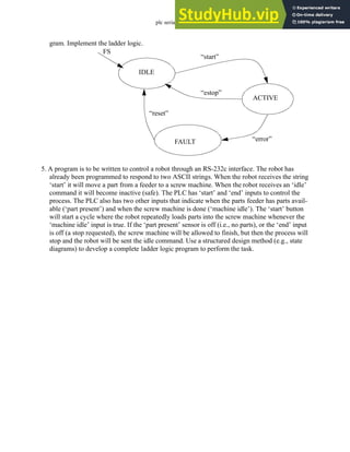 plc serial - 27.19
gram. Implement the ladder logic.
5. A program is to be written to control a robot through an RS-232c interface. The robot has
already been programmed to respond to two ASCII strings. When the robot receives the string
‘start’ it will move a part from a feeder to a screw machine. When the robot receives an ‘idle’
command it will become inactive (safe). The PLC has ‘start’ and ‘end’ inputs to control the
process. The PLC also has two other inputs that indicate when the parts feeder has parts avail-
able (‘part present’) and when the screw machine is done (‘machine idle’). The ‘start’ button
will start a cycle where the robot repeatedly loads parts into the screw machine whenever the
‘machine idle’ input is true. If the ‘part present’ sensor is off (i.e., no parts), or the ‘end’ input
is off (a stop requested), the screw machine will be allowed to finish, but then the process will
stop and the robot will be sent the idle command. Use a structured design method (e.g., state
diagrams) to develop a complete ladder logic program to perform the task.
FS
“start”
“estop”
“error”
“reset”
ACTIVE
IDLE
FAULT
 
