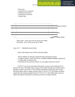 plc network - 28.10
• bare wires
• unsealed screw connector
• sealed mini connector
• sealed micro connector
• vampire taps
Figure 28.7 Shielded Network Cable
Some of the design issues for this network include;
• Power supplies are directly connected to the network power lines.
• Length to speed is 156m/78m/39m to 125Kbps/250Kbps/500Kbps respectively.
• A single drop is limited to 6m.
• Each node on the network will have its own address between 0 and 63.
If a PLC-5 was to be connected to Devicenet a scanner card would need to be
placed in the rack. The ladder logic in Figure 28.8 would communicate with the sensors
through a scanner card in slot 3. The read and write blocks would read and write the
Devicenet input values to integer memory from N7:40 to N7:59. The outputs would be
copied from the integer memory between N7:20 to N7:39. The ladder logic to process
inputs and outputs would need to examine and set bits in integer memory.
power (24Vdc)
data
drain/shield
Thick trunk - carries up to 8A for power up to 500m
Thin trunk - up to 3A for power up to 100m
 