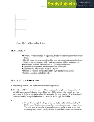 plc network - 28.23
Figure 28.17 A Box Loading System
28.6 SUMMARY
• Networks come in a variety of topologies, but buses are most common on factory
floors.
• The OSI model can help when describing network related hardware and software.
• Networks can be connected with a variety of routers, bridges, gateways, etc.
• Devicenet is designed for interfacing to a few inputs and outputs.
• Controlnet is designed for interfacing between controllers.
• Controlnet and devicenet are based on CANbus.
• Ethernet is common, and can be used for high speed communication.
• Profibus is another control network.
28.7 PRACTICE PROBLEMS
1. Explain why networks are important in manufacturing controls.
2. We will use a PLC to control a cereal box filling machine. For single runs the quantities of
cereal types are controlled using timers. There are 6 different timers that control flow, and
these result in different ratios of product. The values for the timer presets will be downloaded
from another PLC using the DH+ network. Write the ladder logic for the PLC.
3.
a) We are developing ladder logic for an oven to be used in a baking facility. A
PLC is controlling the temperature of an oven using an analog voltage output.
The oven must be started with a push button and can be stopped at any time
with a stop push button. A recipe is used to control the times at each tempera-
 