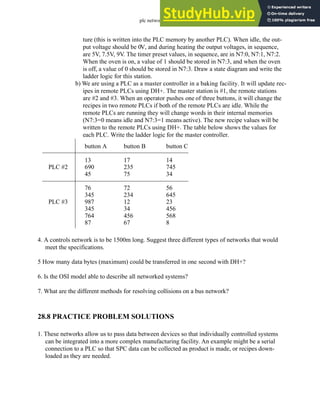 plc network - 28.24
ture (this is written into the PLC memory by another PLC). When idle, the out-
put voltage should be 0V, and during heating the output voltages, in sequence,
are 5V, 7.5V, 9V. The timer preset values, in sequence, are in N7:0, N7:1, N7:2.
When the oven is on, a value of 1 should be stored in N7:3, and when the oven
is off, a value of 0 should be stored in N7:3. Draw a state diagram and write the
ladder logic for this station.
b) We are using a PLC as a master controller in a baking facility. It will update rec-
ipes in remote PLCs using DH+. The master station is #1, the remote stations
are #2 and #3. When an operator pushes one of three buttons, it will change the
recipes in two remote PLCs if both of the remote PLCs are idle. While the
remote PLCs are running they will change words in their internal memories
(N7:3=0 means idle and N7:3=1 means active). The new recipe values will be
written to the remote PLCs using DH+. The table below shows the values for
each PLC. Write the ladder logic for the master controller.
4. A controls network is to be 1500m long. Suggest three different types of networks that would
meet the specifications.
5 How many data bytes (maximum) could be transferred in one second with DH+?
6. Is the OSI model able to describe all networked systems?
7. What are the different methods for resolving collisions on a bus network?
28.8 PRACTICE PROBLEM SOLUTIONS
1. These networks allow us to pass data between devices so that individually controlled systems
can be integrated into a more complex manufacturing facility. An example might be a serial
connection to a PLC so that SPC data can be collected as product is made, or recipes down-
loaded as they are needed.
button A
13
690
45
76
345
987
345
764
87
button B
17
72
button C
14
56
PLC #2
PLC #3
235
75
745
34
234
12
34
456
67
645
23
456
568
8
 
