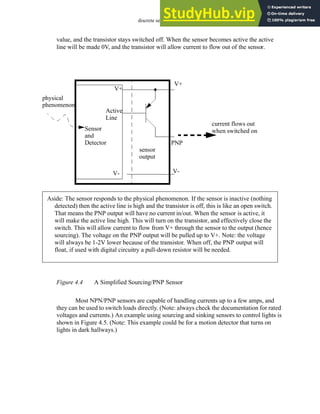 discrete sensors - 4.5
value, and the transistor stays switched off. When the sensor becomes active the active
line will be made 0V, and the transistor will allow current to flow out of the sensor.
Figure 4.4 A Simplified Sourcing/PNP Sensor
Most NPN/PNP sensors are capable of handling currents up to a few amps, and
they can be used to switch loads directly. (Note: always check the documentation for rated
voltages and currents.) An example using sourcing and sinking sensors to control lights is
shown in Figure 4.5. (Note: This example could be for a motion detector that turns on
lights in dark hallways.)
Sensor
V+
V-
Active
physical
phenomenon
Aside: The sensor responds to the physical phenomenon. If the sensor is inactive (nothing
detected) then the active line is high and the transistor is off, this is like an open switch.
That means the PNP output will have no current in/out. When the sensor is active, it
will make the active line high. This will turn on the transistor, and effectively close the
switch. This will allow current to flow from V+ through the sensor to the output (hence
sourcing). The voltage on the PNP output will be pulled up to V+. Note: the voltage
will always be 1-2V lower because of the transistor. When off, the PNP output will
float, if used with digital circuitry a pull-down resistor will be needed.
V+
PNP
V-
sensor
output
and
Detector
Line
current flows out
when switched on
 