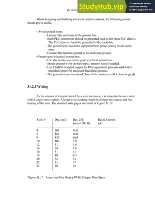 plc electrical - 31.12
When designing and building electrical control systems, the following points
should prove useful.
• Avoid ground loops
- Connect the enclosure to the ground bus.
- Each PLC component should be grounded back to the main PLC chassis.
The PLC chassis should be grounded to the backplate.
- The ground wire should be separated from power wiring inside enclo-
sures.
- Connect the machine ground to the enclosure ground.
• Ensure good electrical connection
- Use star washers to ensure good electrical connection.
- Mount ground wires on bare metal, remove paint if needed.
- Use 12AWG stranded copper for PLC equipment grounds and8AWG
stranded copper for enclosure backplate grounds.
- The ground connection should have little resistance (<0.1 ohms is good).
31.2.3 Wiring
As the amount of current carried by a wire increases, it is important to use a wire
with a larger cross section. A larger cross section results in a lower resistance, and less
heating of the wire. The standard wire gages are listed in Figure 31.10.
Figure 31.10 American Wire Gage (AWG) Copper Wire Sizes
AWG #
4
6
8
10
12
14
16
18
20
22
24
Dia. (mil)
204
162
128
102
81
64
51
40
32
25
20
Res. 25C
(ohm/1000 ft)
0.25
0.40
0.64
1.0
1.6
2.6
4.1
6.5
10
17
26
Rated Current
(A)
 