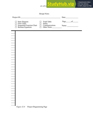 plc software - 32.15
Figure 32.8 Project Diagramming Page
Project ID: Date:
Page of
State Diagram
Flow Chart
Sequential Function Chart
Boolean Equations
Truth Table
Safety
Communications
Other Notes
Design Notes
Name:
 