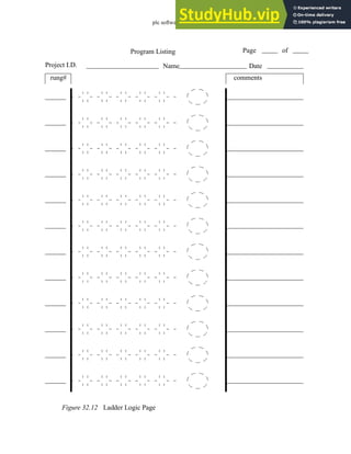 plc software - 32.19
Figure 32.12 Ladder Logic Page
Program Listing
Project I.D. Name
Page of
Date
rung# comments
 