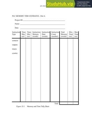 plc selection - 33.3
Figure 33.1 Memory and Time Tally Sheet
Project ID:
Name:
Date:
Instruction
Type
contacts
outputs
timers
counter
Time
Max
(us)
Time
Min.
(us)
Instruction
Memory
(words)
Instruction
Data
(words)
Instruction
Count
(number)
Total
Memory
(words)
Min.
Time
(us)
Max.
Time
(us)
Total
PLC MEMORY TIME ESTIMATES - Part A
 
