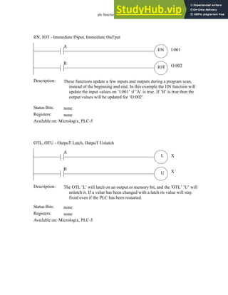 plc function ref - 34.2
Status Bits:
These functions update a few inputs and outputs during a program scan,
instead of the beginning and end. In this example the IIN function will
update the input values on ’I:001’ if ’A’ is true. If ’B’ is true then the
output values will be updated for ’O:002’.
Description:
none
Registers: none
Available on: Micrologix, PLC-5
IIN, IOT - Immediate INput, Immediate OuTput
A
B
I:001
O:002
IIN
IOT
Status Bits:
The OTL ’L’ will latch on an output or memory bit, and the ’OTL’ ’U’ will
unlatch it. If a value has been changed with a latch its value will stay
fixed even if the PLC has been restarted.
Description:
none
Registers: none
Available on: Micrologix, PLC-5
OTL, OTU - OutpuT Latch, OutpuT Unlatch
A
B
X
X
L
U
 