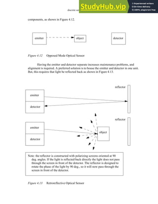 discrete sensors - 4.13
components, as shown in Figure 4.12.
Figure 4.12 Opposed Mode Optical Sensor
Having the emitter and detector separate increases maintenance problems, and
alignment is required. A preferred solution is to house the emitter and detector in one unit.
But, this requires that light be reflected back as shown in Figure 4.13.
Figure 4.13 Retroreflective Optical Sensor
emitter object detector
Note: the reflector is constructed with polarizing screens oriented at 90
deg. angles. If the light is reflected back directly the light does not pass
through the screen in front of the detector. The reflector is designed to
rotate the phase of the light by 90 deg., so it will now pass through the
screen in front of the detector.
emitter
detector
object
reflector
emitter
detector
reflector
 