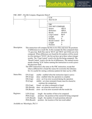 plc function ref - 34.12
FBC
FILE BIT COMPARE
Source
Reference
Result
Cmp Control
#B3:0
A
Status Bits:
This instruction will compare the bits in two files and store the positions
of differences in a result file. In this example the files compared when
’A’ goes true. Both files start at ’B3:0’ and ’B9:0’ and 10 bits are to be
compared. When differences are found the bit numbers will be stored
in a list starting at ’N10:0’, the list can have up to three values (integer
words). The ’Cmp Control’ word is for the bits being compared. The
’Result Control’ word is for the list of differences. The manual recom-
mends clearing ’S:24’ before running this instruction to avoid a possi-
ble processor fault.
The DDT instruction is the same as the FBC instruction, except that
when a different bit is found the source bit overwrites the reference
bit. It is useful for storing a reference pattern for later use by a FBC.
Description:
EN (Cmp)
DN (Cmp)
ER (Cmp)
IN (Cmp)
FD (Cmp)
DN (Result)
ER (Result)
enable - enabled when the instruction input is active
done - enabled when the operation is complete
error - set if an error occurred during the operation
inhibit - set when mismatch found, must be cleared to
continue the comparison
found - set when a mismatch is found
done - set when the result list is full
error - set if an error occurred with the results list
Registers: LEN (Cmp)
POS (Cmp)
LEN (Result)
POS (Result)
length - the number of bits to be compared
position - the position of the current bit being compared
length - the number of result positions allowed
position - the location of the last result added
Available on: Micrologix, PLC-5
FBC, DDT - File Bit Compare, Diagnostic DetecT
Length
Position
Result Control
Length
Position
#B9:0
#N10:0
R6:0
10
0
R6:1
3
0
CLR
Dest S2:24
 