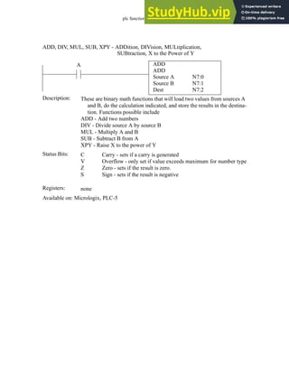 plc function ref - 34.15
ADD
ADD
Source A
Source B
N7:0
N7:1
A
Status Bits:
These are binary math functions that will load two values from sources A
and B, do the calculation indicated, and store the results in the destina-
tion. Functions possible include
ADD - Add two numbers
DIV - Divide source A by source B
MUL - Multiply A and B
SUB - Subtract B from A
XPY - Raise X to the power of Y
Description:
C
V
Z
S
Carry - sets if a carry is generated
Overflow - only set if value exceeds maximum for number type
Zero - sets if the result is zero.
Sign - sets if the result is negative
Registers: none
Available on: Micrologix, PLC-5
ADD, DIV, MUL, SUB, XPY - ADDition, DIVision, MULtiplication,
Dest N7:2
SUBtraction, X to the Power of Y
 