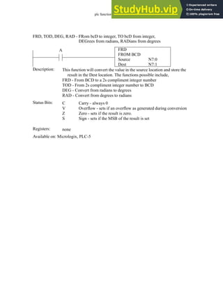 plc function ref - 34.18
FRD
FROM BCD
Source
Dest
N7:0
N7:1
A
Status Bits:
This function will convert the value in the source location and store the
result in the Dest location. The functions possible include,
FRD - From BCD to a 2s compliment integer number
TOD - From 2s compliment integer number to BCD
DEG - Convert from radians to degrees
RAD - Convert from degrees to radians
Description:
C
V
Z
S
Carry - always 0
Overflow - sets if an overflow as generated during conversion
Zero - sets if the result is zero.
Sign - sets if the MSB of the result is set
Registers: none
Available on: Micrologix, PLC-5
FRD, TOD, DEG, RAD - FRom bcD to integer, TO bcD from integer,
DEGrees from radians, RADians from degrees
 