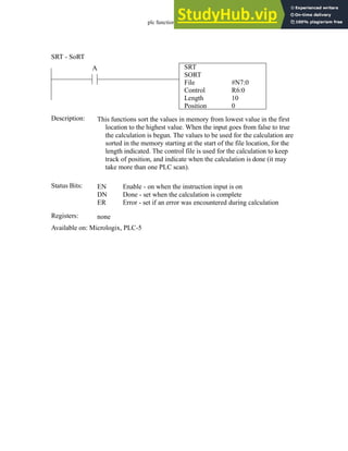 plc function ref - 34.19
SRT
SORT
File
Control
#N7:0
R6:0
A
Status Bits:
This functions sort the values in memory from lowest value in the first
location to the highest value. When the input goes from false to true
the calculation is begun. The values to be used for the calculation are
sorted in the memory starting at the start of the file location, for the
length indicated. The control file is used for the calculation to keep
track of position, and indicate when the calculation is done (it may
take more than one PLC scan).
Description:
EN
DN
ER
Enable - on when the instruction input is on
Done - set when the calculation is complete
Error - set if an error was encountered during calculation
Registers: none
Available on: Micrologix, PLC-5
SRT - SoRT
Length 10
0
Position
 