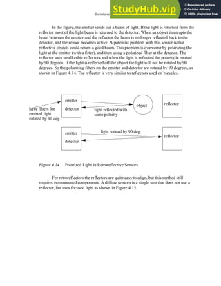 discrete sensors - 4.14
In the figure, the emitter sends out a beam of light. If the light is returned from the
reflector most of the light beam is returned to the detector. When an object interrupts the
beam between the emitter and the reflector the beam is no longer reflected back to the
detector, and the sensor becomes active. A potential problem with this sensor is that
reflective objects could return a good beam. This problem is overcome by polarizing the
light at the emitter (with a filter), and then using a polarized filter at the detector. The
reflector uses small cubic reflectors and when the light is reflected the polarity is rotated
by 90 degrees. If the light is reflected off the object the light will not be rotated by 90
degrees. So the polarizing filters on the emitter and detector are rotated by 90 degrees, as
shown in Figure 4.14. The reflector is very similar to reflectors used on bicycles.
Figure 4.14 Polarized Light in Retroreflective Sensors
For retroreflectors the reflectors are quite easy to align, but this method still
requires two mounted components. A diffuse sensors is a single unit that does not use a
reflector, but uses focused light as shown in Figure 4.15.
object reflector
emitter
detector
have filters for
emitted light
rotated by 90 deg.
reflector
emitter
detector
light reflected with
same polarity
light rotated by 90 deg.
 