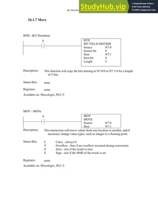 plc function ref - 34.21
34.1.7 Move
BTD
BIT FIELD DISTRIB
Source
Source bit
N7:0
0
A
Status Bits:
This function will copy the bits starting at N7:0/0 to N7:1/4 for a length
of 5 bits.
Description:
none
Registers: none
Available on: Micrologix, PLC-5
BTD - BiT Distribute
Dest N7:1
Dest bit
Length
4
5
MOV
MOVE
Source
Dest
N7:0
N7:1
A
Status Bits:
This instruction will move values from one location to another, and if
necessary change value types, such as integer to a floating point.
Description:
C
V
Z
S
Carry - always 0
Overflow - Sets if an overflow occurred during conversion
Zero - sets if the result is zero.
Sign - sets if the MSB of the result is set
Registers: none
Available on: Micrologix, PLC-5
MOV - MOVe
 