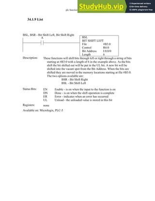 plc function ref - 34.27
34.1.9 List
BSL
BIT SHIFT LEFT
File
Control
Bit Address
Length
#B3:0
R6:0
I:0.0/0
6
A
Status Bits:
These functions will shift bits through left or right through a string of bits
starting at #B3:0 with a length of 6 in the example above. As the bits
shift the bit shifted out will be put in the UL bit. A new bit will be
shifted into the vacant spot from the Bit Address. When the bits are
shifted they are moved in the memory locations starting at file #B3:0.
The two options available are:
BSR - Bit Shift Right
BSL - Bit Shift Left
Description:
EN
DN
ER
UL
Enable - is on when the input to the function is on
Done - is on when the shift operation is complete
Error - indicates when an error has occurred
Unload - the unloaded value is stored in this bit
Registers: none
Available on: Micrologix, PLC-5
BSL, BSR - Bit Shift Left, Bit Shift Right
 