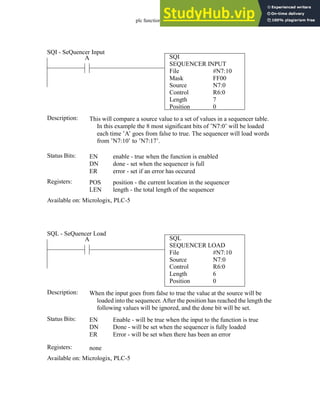 plc function ref - 34.29
SQI
SEQUENCER INPUT
File
Mask
Source
Control
#N7:10
FF00
N7:0
R6:0
A
Status Bits:
This will compare a source value to a set of values in a sequencer table.
In this example the 8 most significant bits of ’N7:0’ will be loaded
each time ’A’ goes from false to true. The sequencer will load words
from ’N7:10’ to ’N7:17’.
Description:
EN
DN
ER
enable - true when the function is enabled
done - set when the sequencer is full
error - set if an error has occured
Registers: POS
LEN
position - the current location in the sequencer
length - the total length of the sequencer
Available on: Micrologix, PLC-5
SQI - SeQuencer Input
Length
Position
7
0
SQL
SEQUENCER LOAD
File
Source
Control
Length
#N7:10
N7:0
R6:0
6
A
Status Bits:
When the input goes from false to true the value at the source will be
loaded into the sequencer. After the position has reached the length the
following values will be ignored, and the done bit will be set.
Description:
EN
DN
ER
Enable - will be true when the input to the function is true
Done - will be set when the sequencer is fully loaded
Error - will be set when there has been an error
Registers: none
Available on: Micrologix, PLC-5
SQL - SeQuencer Load
Position 0
 