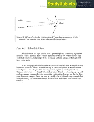 discrete sensors - 4.15
Figure 4.15 Diffuse Optical Sensor
Diffuse sensors use light focused over a given range, and a sensitivity adjustment
is used to select a distance. These sensors are the easiest to set up, but they require well
controlled conditions. For example if it is to pick up light and dark colored objects prob-
lems would result.
When using opposed mode sensors the emitter and detector must be aligned so that
the emitter beam and detector window overlap, as shown in Figure 4.16. Emitter beams
normally have a cone shape with a small angle of divergence (a few degrees of less).
Detectors also have a cone shaped volume of detection. Therefore when aligning opposed
mode sensor care is required not just to point the emitter at the detector, but also the detec-
tor at the emitter. Another factor that must be considered with this and other sensors is that
the light intensity decreases over distance, so the sensors will have a limit to separation
distance.
Note: with diffuse reflection the light is scattered. This reduces the quantity of light
returned. As a result the light needs to be amplified using lenses.
emitter
detector
object
 