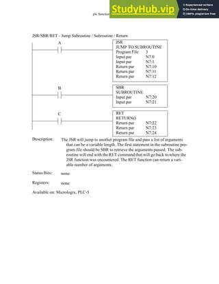 plc function ref - 34.32
JSR
JUMP TO SUBROUTINE
Program File
Input par
Input par
Return par
3
N7:0
N7:1
N7:10
A
Status Bits:
The JSR will jump to another program file and pass a list of arguments
that can be a variable length. The first statement in the subroutine pro-
gram file should be SBR to retrieve the arguments passed. The sub-
routine will end with the RET command that will go back to where the
JSR function was encountered. The RET function can return a vari-
able number of arguments.
Description:
none
Registers: none
Available on: Micrologix, PLC-5
JSR/SBR/RET - Jump Subroutine / Subroutine / Return
RET
RETURN()
Return par N7:22
C
Return par N7:11
Return par N7:12
SBR
SUBROUTINE
Input par
Input par
N7:20
N7:21
B
Return par N7:23
N7:24
Return par
 