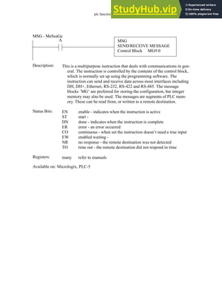 plc function ref - 34.35
MSG
SEND/RECEIVE MESSAGE
Control Block MG9:0
A
Status Bits:
This is a multipurpose instruction that deals with communications in gen-
eral. The instruction is controlled by the contents of the control block,
which is normally set up using the programming software. The
instruction can send and receive data across most interfaces including
DH, DH+, Ethernet, RS-232, RS-422 and RS-485. The message
blocks ’MG’ are preferred for storing the configuration, but integer
memory may also be used. The messages are segments of PLC mem-
ory. These can be read from, or written to a remote destination.
Description:
EN
ST
DN
ER
CO
EW
NR
TO
enable - indicates when the instruction is active
start -
done - indicates when the instruction is complete
error - an error occurred
continuous - when set the instruction doesn’t need a true input
enabled waiting -
no response - the remote destination was not detected
time out - the remote destination did not respond in time
Registers: many refer to manuals
Available on: Micrologix, PLC-5
MSG - MeSsaGe
 
