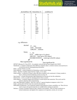 plc glossary - 35.4
BITNET (Because It’s Time NET) - An academic network that has been merged with CSNET.
blackboard - a computer architecture when different computers share a common memory area (each has its
own private area) for sharing/passing information.
block - a group of bytes or words.
block diagrams - a special diagram for illustrating a control system design.
binary - specifies a number system that has 2 digits, or two states.
binary number - a collection of binary values that allows numbers to be constructed. A binary number is
base 2, whereas normal numbering systems are base 10.
blast furnace - a furnace that generates high temperatures by blowing air into the combustion.
bleed nozzle - a valve or nozzle for releasing pressure from a system.
block diagram - a symbolic diagram that illustrates a system layout and connection. This can be ued for
analysis, planning and/or programming.
BOC (Bell Operating Company) - there are a total of 7 regional telephone companies in the U.S.A.
boiler - a device that will boil water into steam by burning fuel.
BOM (Bills Of Materials) - list of materials needed in the production of parts, assemblies, etc. These lists are
used to ensure all required materials are available before starting an operation.
Boolean - a system of numbers based on logic, instead of real numbers. There are many similarities to
normal mathematics and algebra, but a separate set of operators, axioms, etc. are used.
decimal(base 10)
0
1
2
3
4
5
6
7
8
9
10
11
.
.
.
binary(base 2)
0
1
10
11
100
101
110
111
1000
1001
1010
1011
.
.
.
octal(base 8)
0
1
2
3
4
5
6
7
10
11
12
13
.
.
.
e.g. differences
decimal
15 ... tens
3,052 ... thousands
1,000,365 ... millions
binary
1 ... bit
0110 .... nibble (up to 16 values)
10011101 ... byte (up to 256 values)
0101000110101011 ... work (up to 64,256 values)
Most significant bit
least significant bit
 