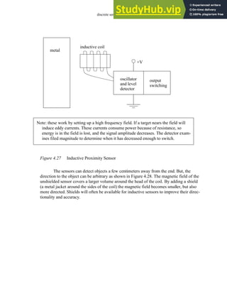discrete sensors - 4.24
Figure 4.27 Inductive Proximity Sensor
The sensors can detect objects a few centimeters away from the end. But, the
direction to the object can be arbitrary as shown in Figure 4.28. The magnetic field of the
unshielded sensor covers a larger volume around the head of the coil. By adding a shield
(a metal jacket around the sides of the coil) the magnetic field becomes smaller, but also
more directed. Shields will often be available for inductive sensors to improve their direc-
tionality and accuracy.
oscillator
and level
detector
output
switching
inductive coil
metal
+V
Note: these work by setting up a high frequency field. If a target nears the field will
induce eddy currents. These currents consume power because of resistance, so
energy is in the field is lost, and the signal amplitude decreases. The detector exam-
ines filed magnitude to determine when it has decreased enough to switch.
 