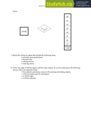 discrete sensors - 4.28
below.
7. Sketch the wiring for inputs that include the following items.
3 normally open push buttons
1 thermal relay
3 sinking sensors
1 sourcing sensor
8. A PLC has eight 10-60Vdc inputs, and four relay outputs. It is to be connected to the following
devices. Draw the required wiring.
• Two inductive proximity sensors with sourcing and sinking outputs.
• A NO run button and NC stop button.
• A 120Vac light.
• A 24Vdc solenoid.
00
01
02
03
04
05
06
07
COM
24VDC
+
-
 
