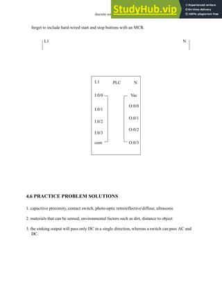 discrete sensors - 4.30
forget to include hard-wired start and stop buttons with an MCR.
4.6 PRACTICE PROBLEM SOLUTIONS
1. capacitive proximity, contact switch, photo-optic retroreflective/diffuse, ultrasonic
2. materials that can be sensed, environmental factors such as dirt, distance to object
3. the sinking output will pass only DC in a single direction, whereas a switch can pass AC and
DC.
PLC
L1 N
I:0/1
I:0/2
I:0/3
com
I:0/0
O:0/0
O:0/1
O:0/2
O:0/3
Vac
L1 N
 