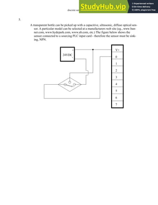 discrete sensors - 4.32
5.
A transparent bottle can be picked up with a capacitive, ultrasonic, diffuse optical sen-
sor. A particular model can be selected at a manufacturers web site (eg., www.ban-
ner.com, www.hydepark.com, www.ab.com, etc.) The figure below shows the
sensor connected to a sourcing PLC input card - therefore the sensor must be sink-
ing, NPN.
V+
0
1
2
3
4
5
6
7
24VDC
+
-
 