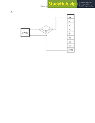 discrete sensors - 4.33
6.
00
01
02
03
04
05
06
07
COM
24VDC
+
-
 