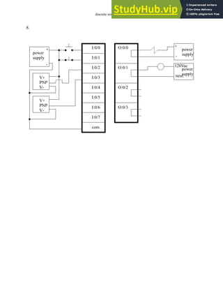 discrete sensors - 4.35
8.
I:0/0
I:0/1
I:0/2
I:0/3
I:0/4
I:0/5
I:0/6
I:0/7
com
O:0/0
O:0/1
O:0/2
O:0/3
power
supply
+
-
V+
PNP
V-
V+
PNP
V-
power
supply
+
-
power
supply
120Vac
neut.
 