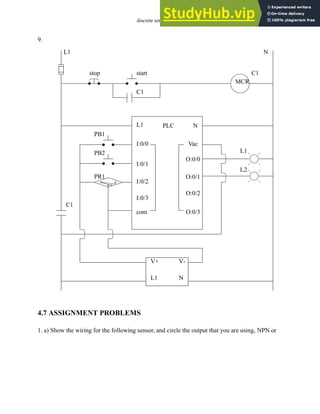 discrete sensors - 4.36
9.
4.7 ASSIGNMENT PROBLEMS
1. a) Show the wiring for the following sensor, and circle the output that you are using, NPN or
PLC
L1 N
I:0/1
I:0/2
I:0/3
com
I:0/0
O:0/0
O:0/1
O:0/2
O:0/3
Vac
L1 N
MCR
start
stop C1
C1
PB1
PB2
PR1
L1
L2
L1 N
V+ V-
C1
 