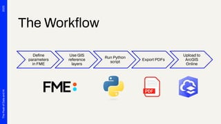 Python Fme Bag Automating Map Production With FME and Python | PDF