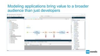 Modeling applications bring value to a broader
audience than just developers
 