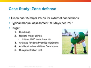 Case Study: Zone defense Cisco has 15 major PoP ’s for external connections Typical manual assessment: 90 days per PoP Target: Build map Record major zones  Internet, DMZ, Inside, Labs, etc Analyze for Best Practice violations Add host vulnerabilities from scans Run penetration test 