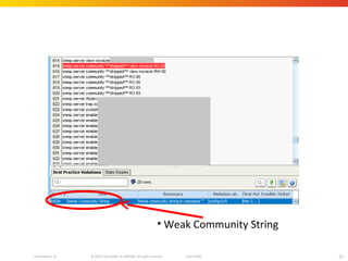 Weak Community String 