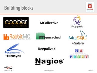 ©	
  MIRANTIS	
  2013	
   PAGE	
  11	
  
Building blocks
MCollec've	
  
Keepalived	
  
+Galera	
  
+corosync	
  
 