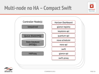 ©	
  MIRANTIS	
  2013	
   PAGE	
  16	
  
Multi-node no HA –Compact Swift
 