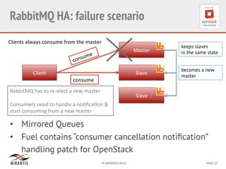 ©	
  MIRANTIS	
  2013	
   PAGE	
  27	
  
RabbitMQ HA: failure scenario	
  
•  Mirrored Queues
•  Fuel contains “consumer cancellation notiﬁcation”
handling patch for OpenStack
Client	
  
Master	
  
Slave	
  
Slave	
  
keeps slaves
in the same state
Clients	
  always	
  consume	
  from	
  the	
  master	
  
RabbitMQ	
  has	
  to	
  re-­‐elect	
  a	
  new	
  master	
  
	
  
Consumers	
  need	
  to	
  handle	
  a	
  noQﬁcaQon	
  &	
  
start	
  consuming	
  from	
  a	
  new	
  master	
  
consume	
  
becomes a new
master
 