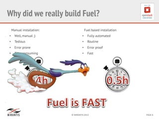 ©	
  MIRANTIS	
  2013	
   PAGE	
  6	
  
Why did we really build Fuel?
Manual installation:
•  Well, manual ;)
•  Tedious
•  Error prone
•  Time consuming
Fuel based installation
•  Fully automated
•  Routine
•  Error proof
•  Fast
 