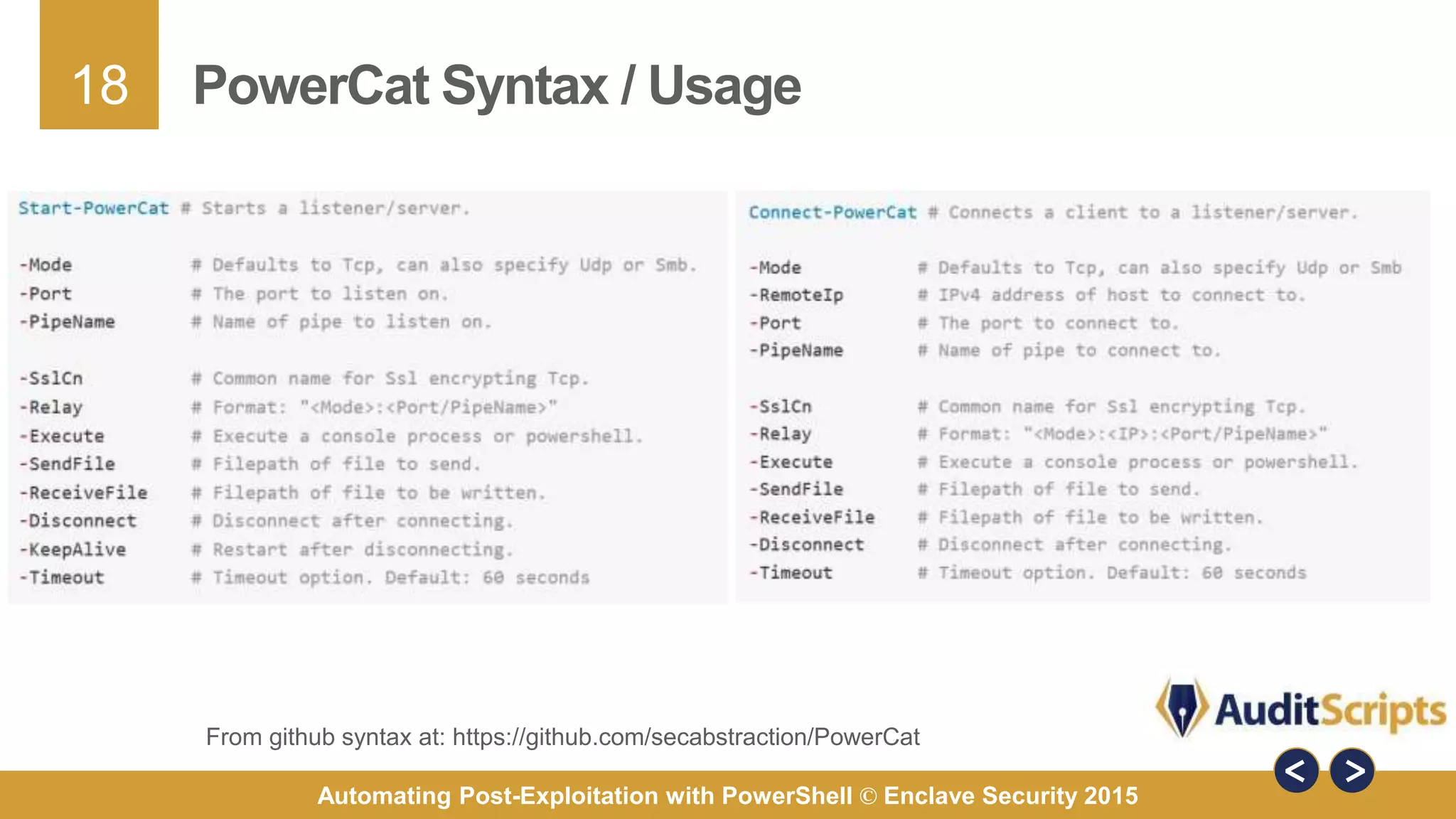 18
Automating Post-Exploitation with PowerShell © Enclave Security 2015
PowerCat Syntax / Usage
From github syntax at: https://github.com/secabstraction/PowerCat
 