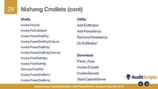 29
Automating Post-Exploitation with PowerShell © Enclave Security 2015
Nishang Cmdlets (cont)
Shells
Invoke-PsGcat
Invoke-PsGcatAgent
Invoke-PowerShellTcp
Invoke-PowerShellTcpOneLine
Invoke-PowerShellUdp
Invoke-PowerShellUdpOneLine
Invoke-PoshRatHttps
Invoke-PoshRatHttp
Remove-PoshRat
Invoke-PowerShellWmi
Invoke-PowerShellIcmp
Utility
Add-Exfiltration
Add-Persistence
Remove-Persistence
Do-Exfiltration
Download
Parse_Keys
Invoke-Encode
Invoke-Decode
Start-CaptureServer
 