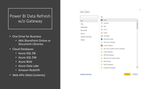 Power BI Data Refresh
w/o Gateway
• One Drive for Business
• AKA SharePoint Online or
Document Libraries
• Cloud Databases...