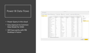 Automating Power BI Creations