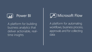 Power BI
A platform for building
business analytics that
deliver actionable, real-
time insights
A platform for automating...
