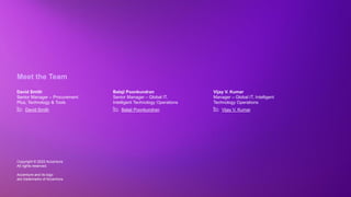 Copyright © 2022 Accenture. All rights reserved
Meet the Team
Balaji Poonkundran
Senior Manager – Global IT,
Intelligent Technology Operations
Balaji Poonkundran
David Smith
Senior Manager – Procurement
Plus, Technology & Tools
David Smith
Vijay V. Kumar
Manager – Global IT, Intelligent
Technology Operations
Vijay V. Kumar
Copyright © 2022 Accenture.
All rights reserved.
Accenture and its logo
are trademarks of Accenture.
 