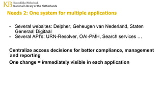 Needs 2: One system for multiple applications
- Several websites: Delpher, Geheugen van Nederland, Staten
Generaal Digitaal
- Several API’s: URN-Resolver, OAI-PMH, Search services …
Centralize access decisions for better compliance, management
and reporting
One change = immediately visible in each application
 