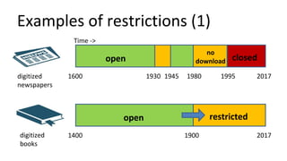 Examples of restrictions (1)
1600 1930 1945 1980 2017
open closed
1400 1900 2017
open restricted
1995
Time ->
digitized
newspapers
digitized
books
no
download
 