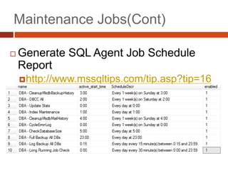 Maintenance Jobs(Cont)Generate SQL Agent Job Schedule Reporthttp://www.mssqltips.com/tip.asp?tip=1622